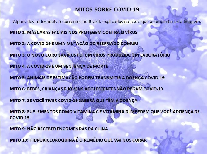 MITOS SOBRE COVID-19