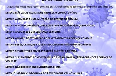 MITOS SOBRE COVID-19