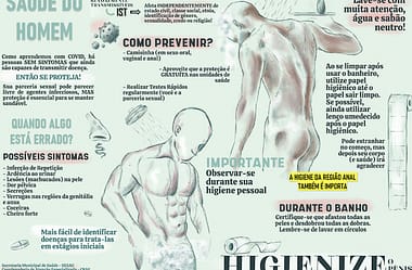 Saúde masculina- a importância da higiene